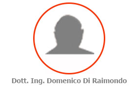 Profilo